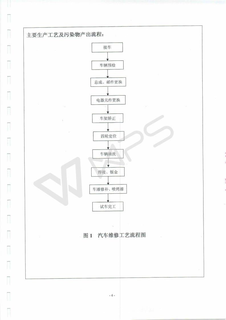 芜湖保时捷4S店项目竣工环境保护验收监测表_04.jpg