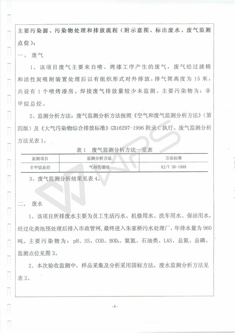 芜湖保时捷4S店项目竣工环境保护验收监测表_06.jpg