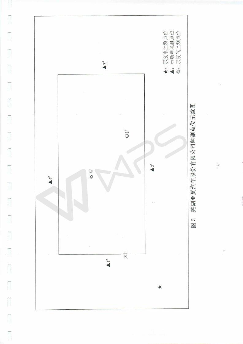 芜湖保时捷4S店项目竣工环境保护验收监测表_09.jpg