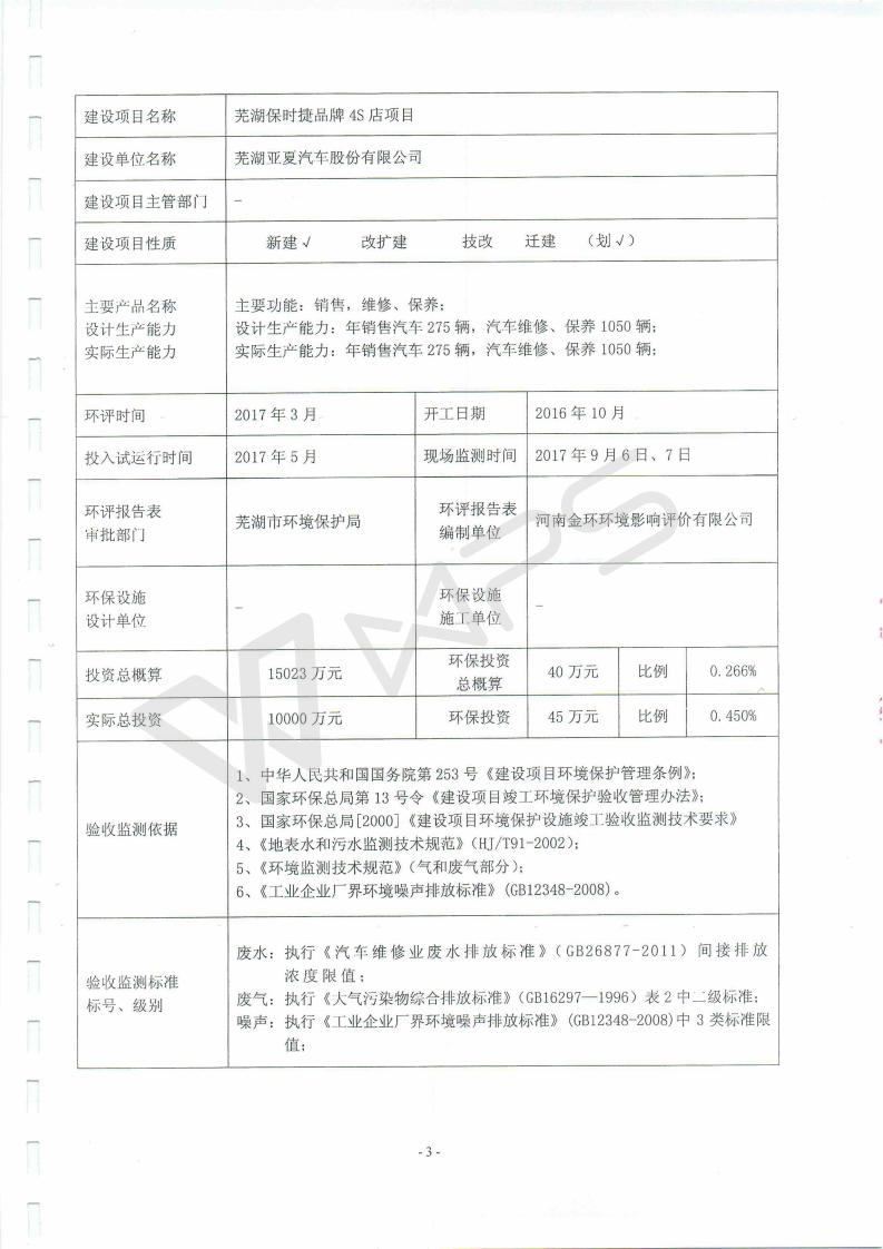 芜湖保时捷4S店项目竣工环境保护验收监测表_03.jpg