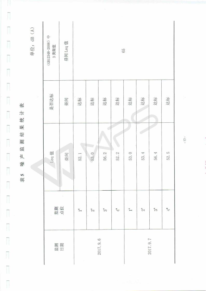 芜湖保时捷4S店项目竣工环境保护验收监测表_13.jpg