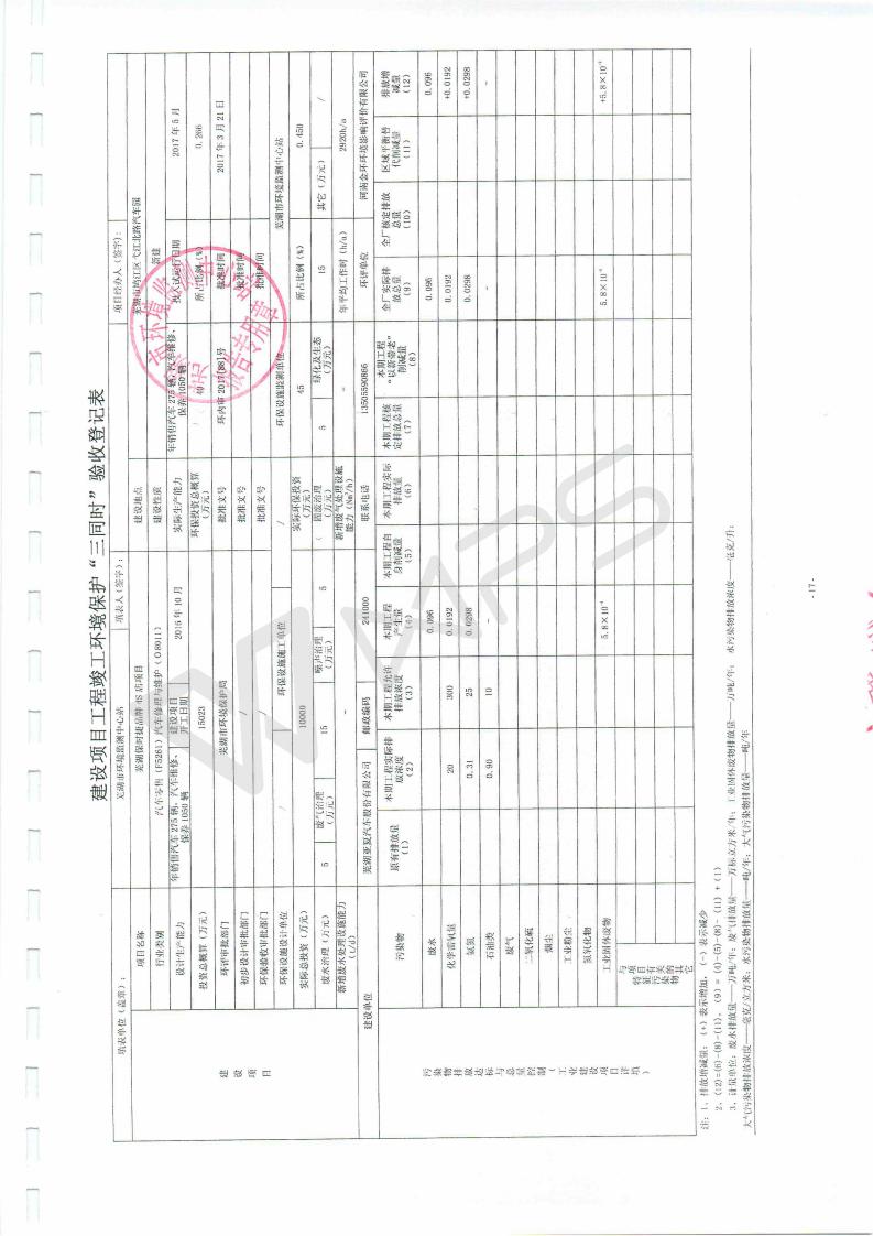 芜湖保时捷4S店项目竣工环境保护验收监测表_17.jpg