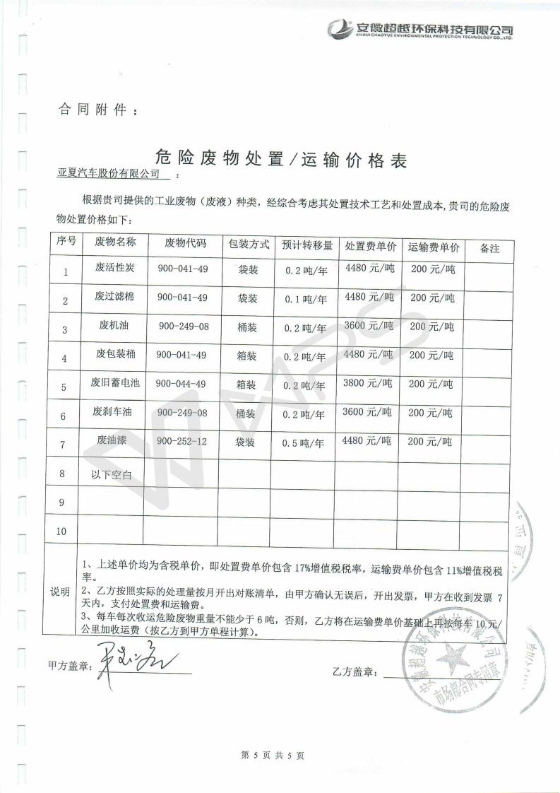 芜湖保时捷4S店项目竣工环境保护验收监测表_23.jpg