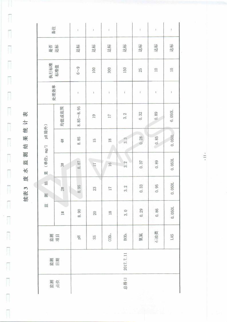 芜湖英菲尼迪4S店项目竣工环境保护验收监测表_11.jpg