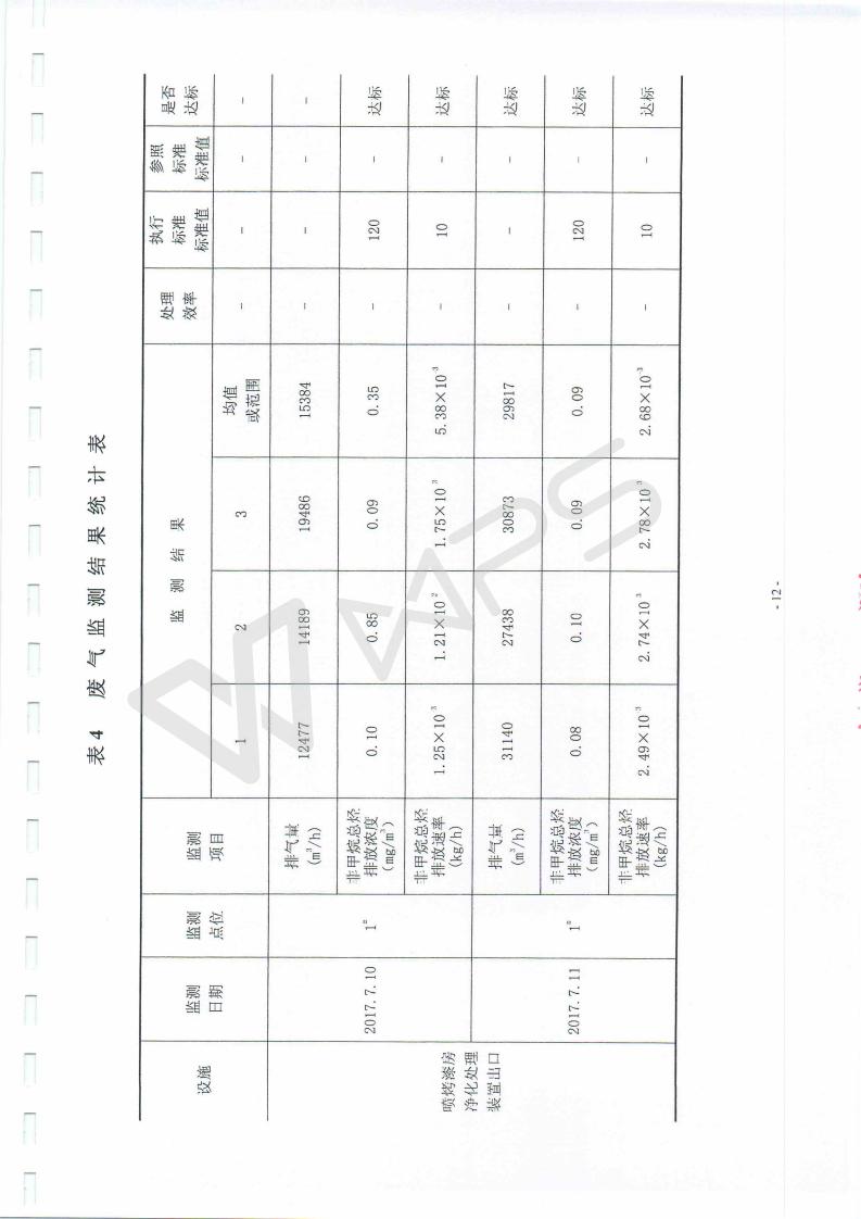 芜湖英菲尼迪4S店项目竣工环境保护验收监测表_12.jpg