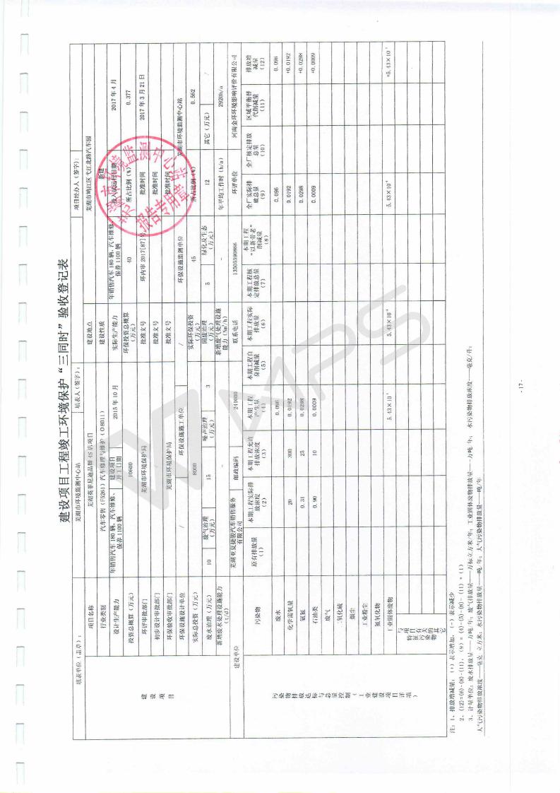 芜湖英菲尼迪4S店项目竣工环境保护验收监测表_17.jpg