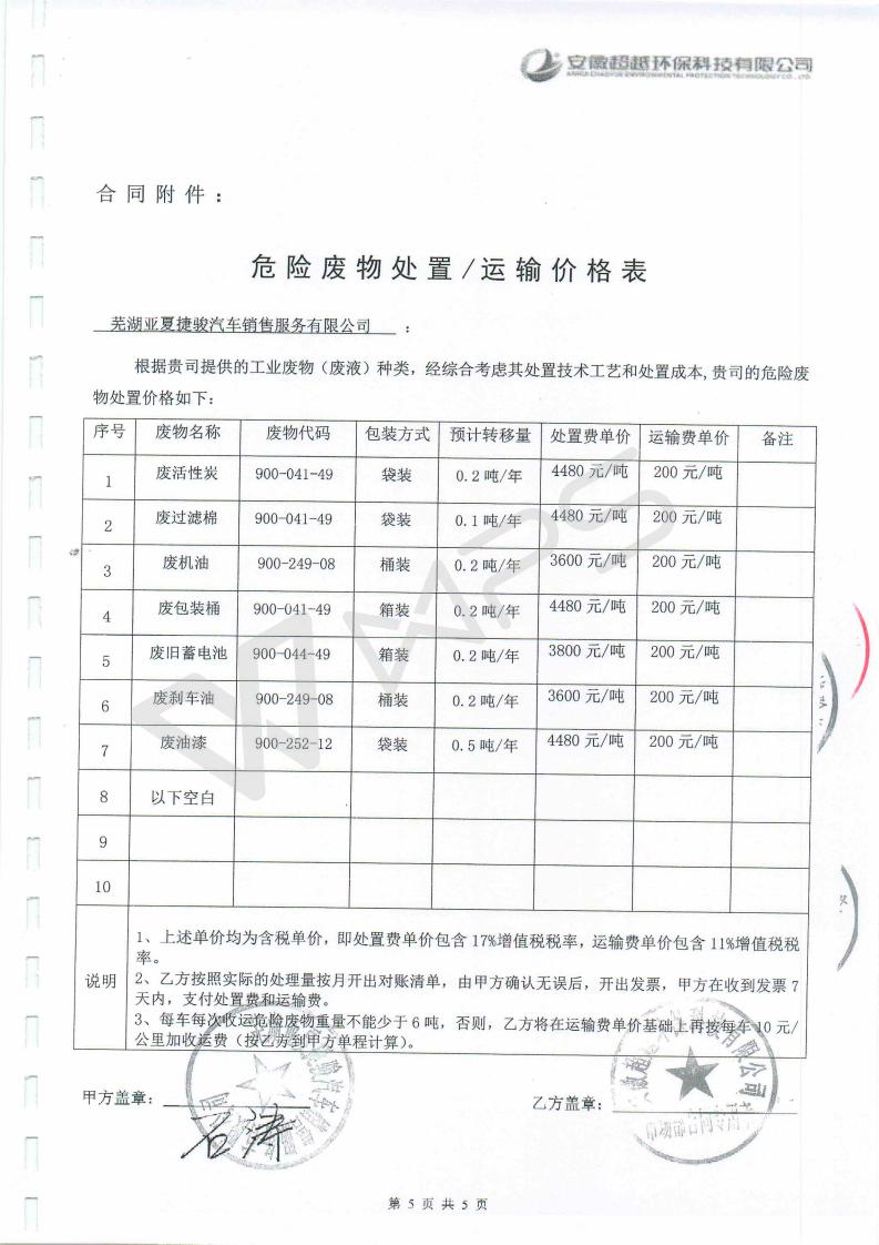 芜湖英菲尼迪4S店项目竣工环境保护验收监测表_23.jpg